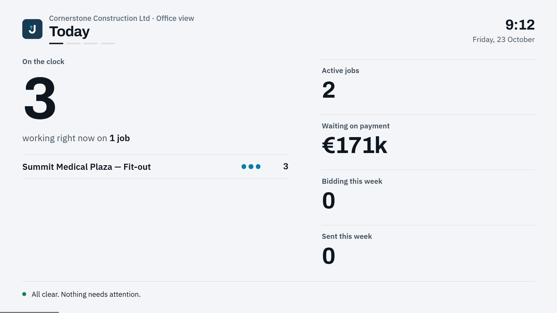 JobFigure TV dashboard with crew on the clock, active jobs with budget and margin, and items that need attention