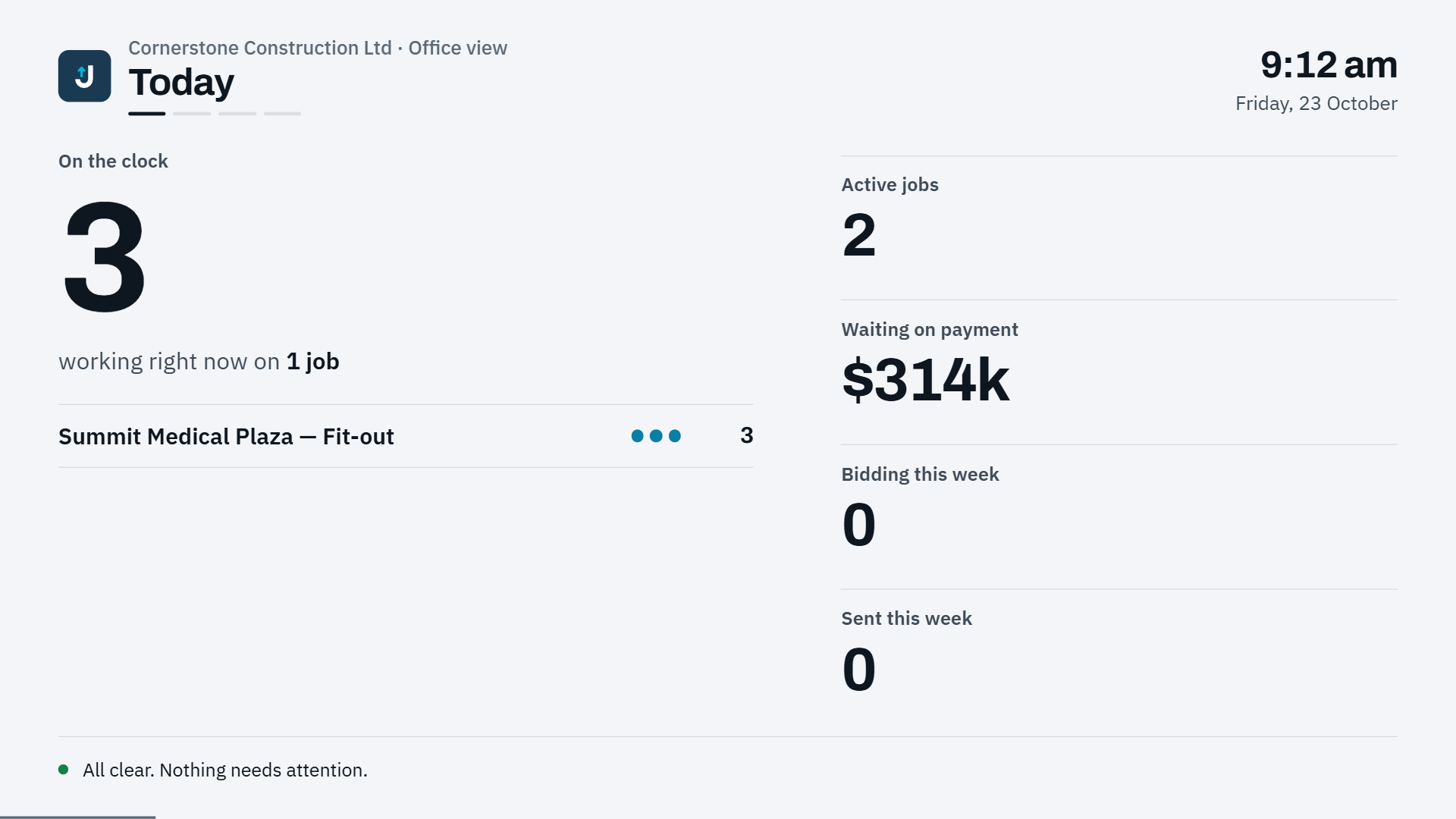 JobFigure TV dashboard with crew on the clock, active jobs with budget and margin, and items that need attention